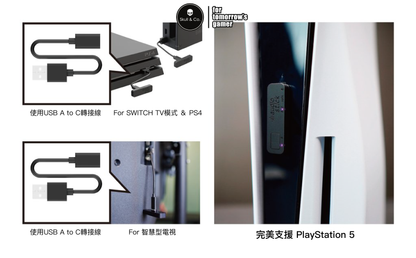 超薄藍牙耳機音訊接收發射器 AudioStick PS5/4/Switch等裝置.