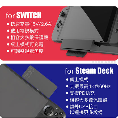 Multifunctional portable dock Jumpgate Nintendo Switch/OLED 