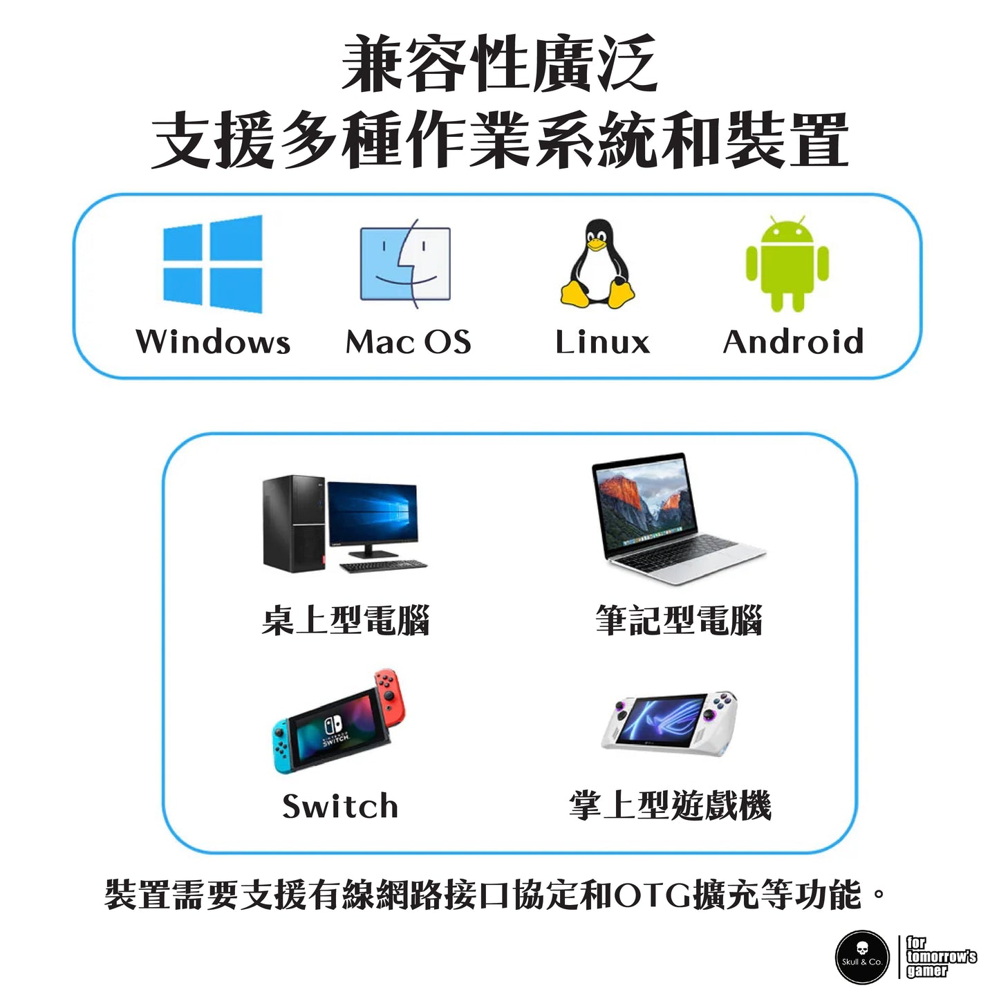 USB有線網路迷你型轉接器 USB轉RJ45 掌機底座擴充配件